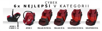 CYBEX Aton 5 - vítěz testu autosedaček 2017