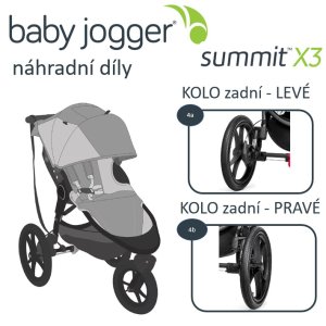 Baby Jogger BabyJogger KOLO zadní SUMMIT X3 PRAVÉ